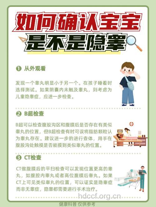 如何检查幼儿是否有隐睾