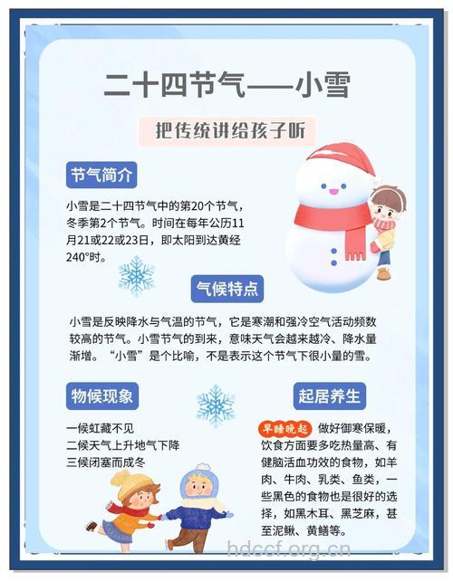 小雪时节的天气气候特点