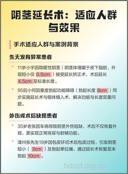 阴茎增大手术适宜人群