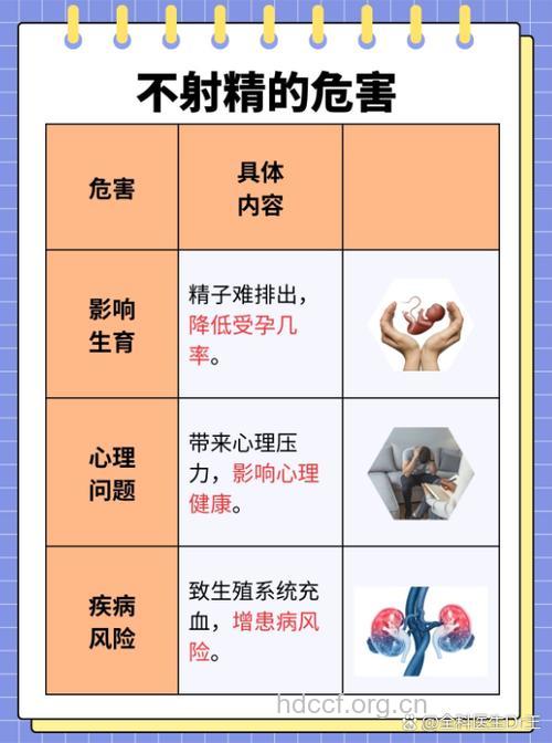 男人射精频率高有什么影响