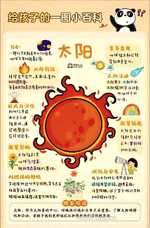 揭秘与太阳有关的周公解梦