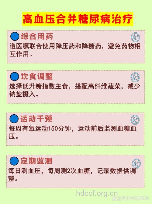 高血压合并糖尿病怎么办？