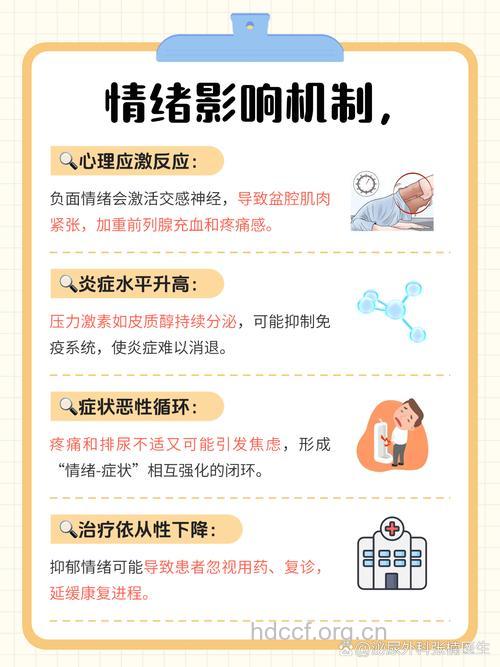 前列腺炎影响性能力吗 心理焦虑恐是主要原因