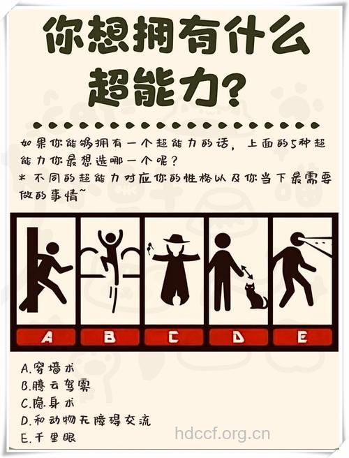 4个指标测出你的性能力