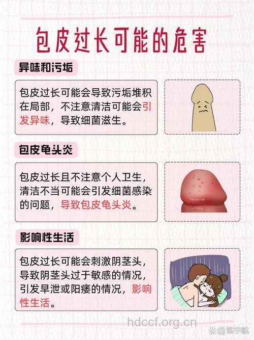 为什么说包皮包茎要及时治疗