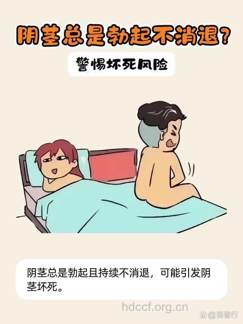一场阴茎增大引起的死亡