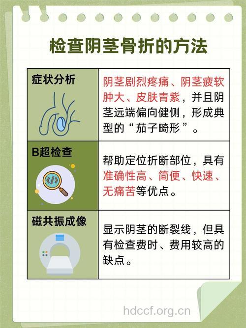 阴茎发生“骨折”是怎么回事