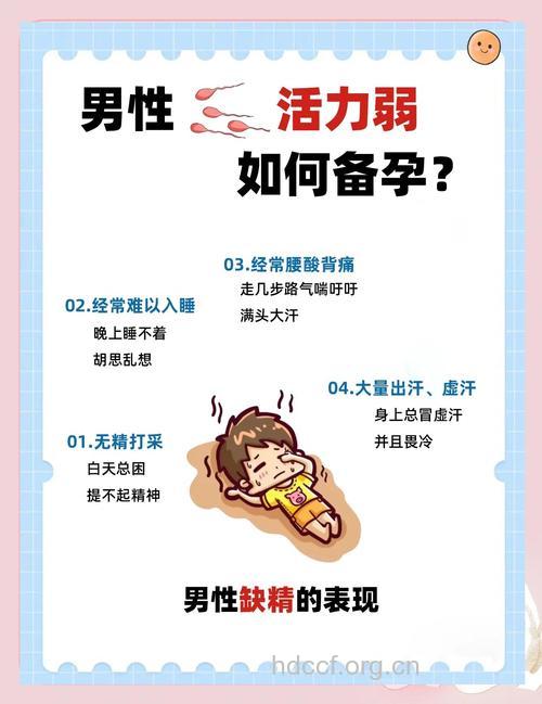 男人备孕养出活力精子的小技巧