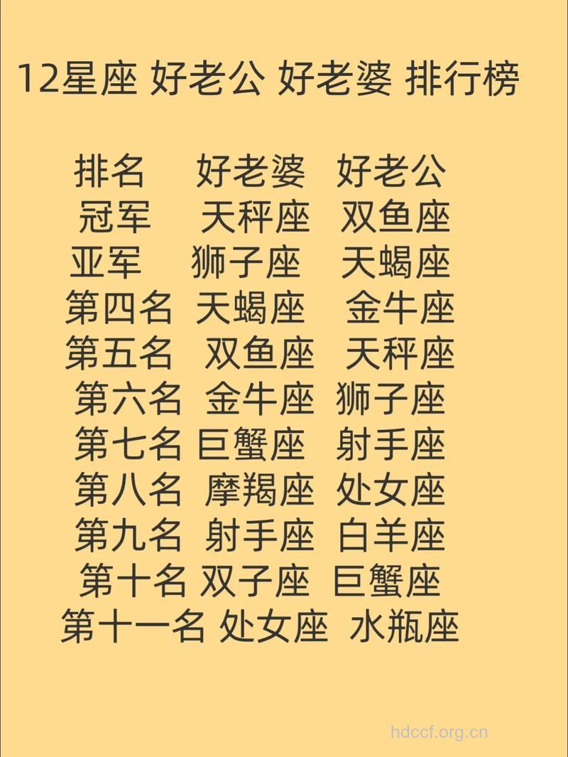 12星座男谁是好老公谁是好情人