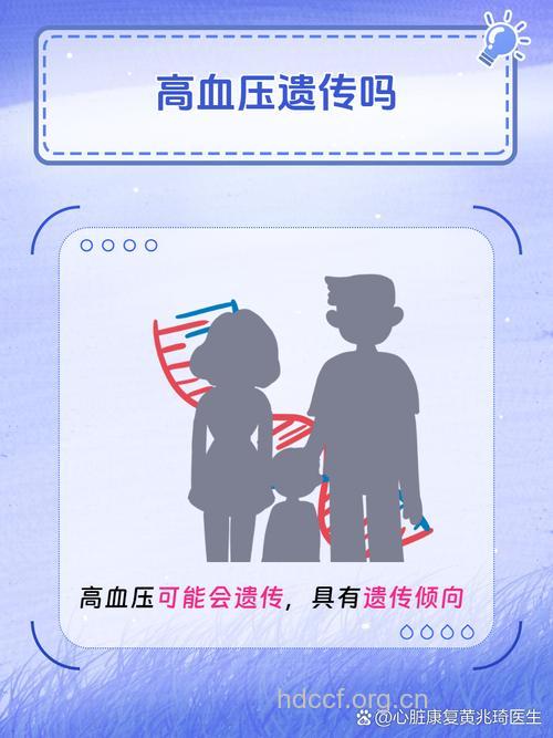 高血压是否会遗传？