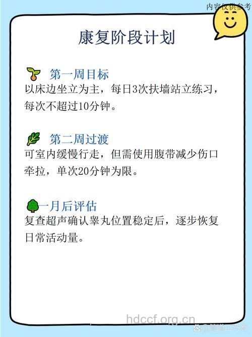 儿童隐睾什么时候治疗效果好
