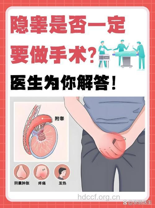 为什么说隐睾必须及时治疗