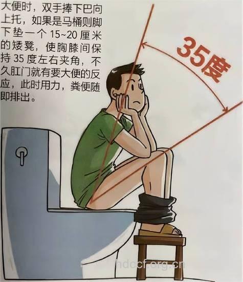 高血压上厕所坐着上以防意外