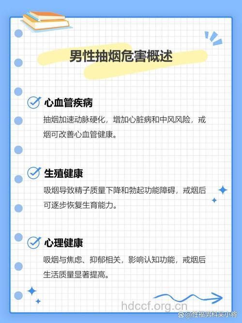 吸烟有害健康 对于前列腺危害严重