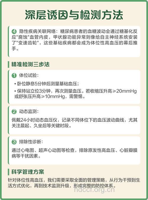 你不知道的高血压-体位性高血压