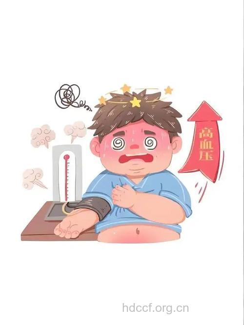 空气差 血压高!