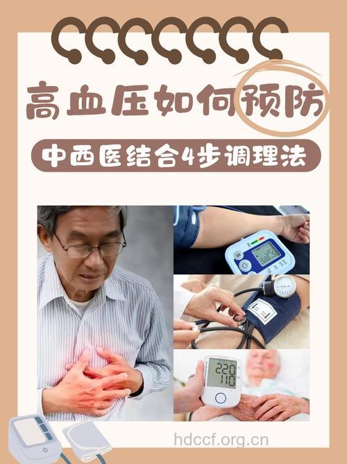 高血压新疗法-“上游”疗法