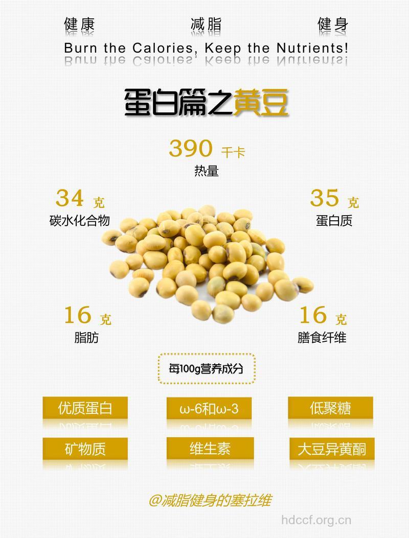 黄豆的营养成分有哪些 吃黄豆有什么好处