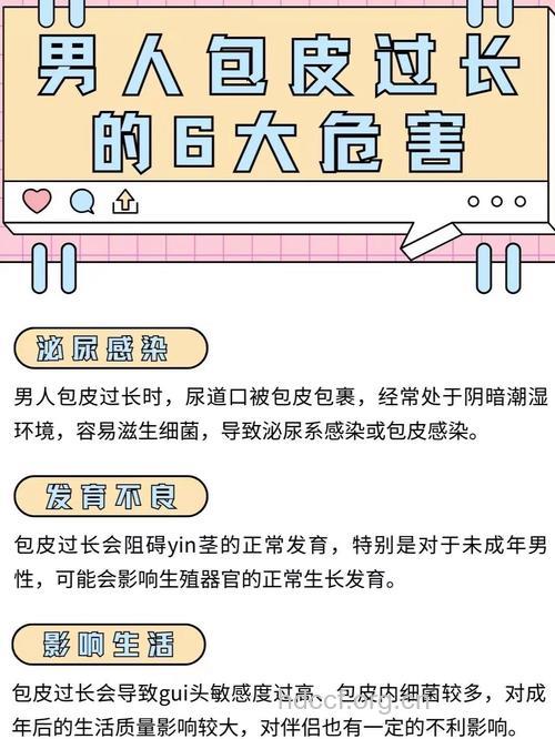 专家解析包皮过长的四大危害