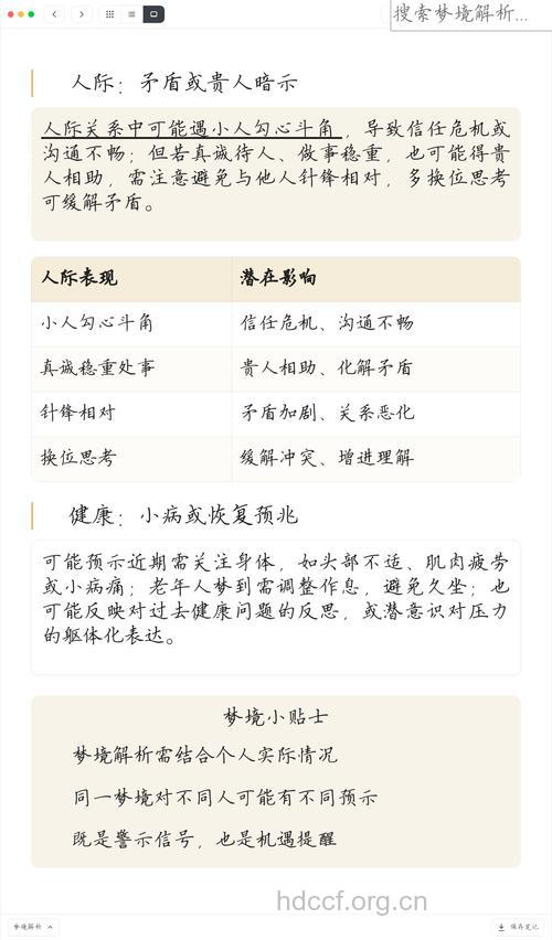 孕妇梦见被猫咬是什么意思