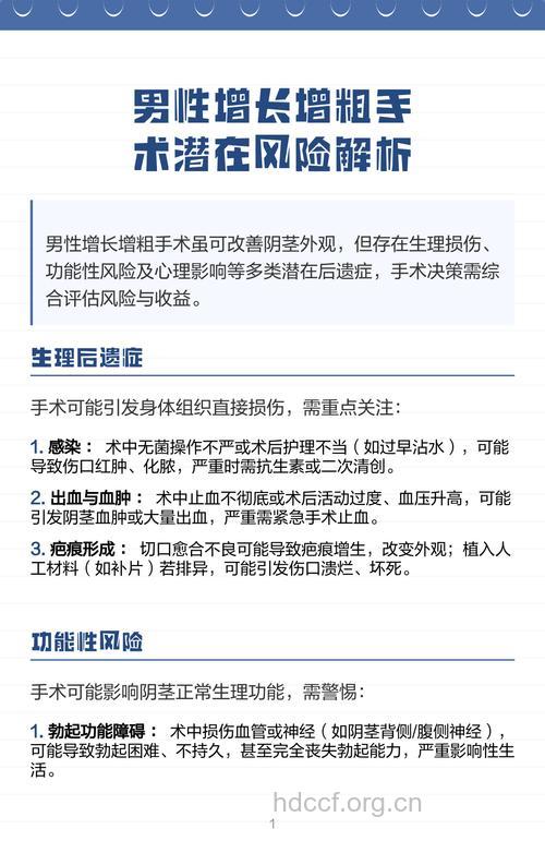 外科阴茎增大术风险大吗