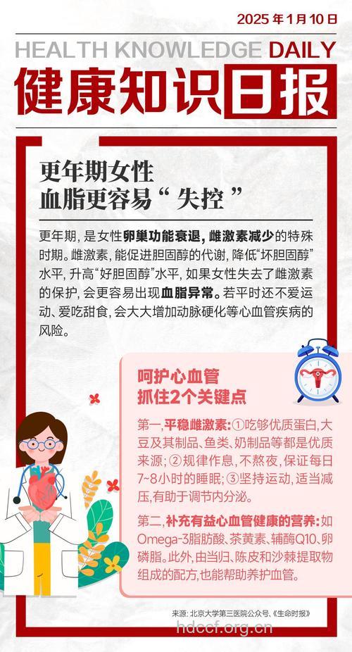 更年期女性小心高血脂来敲门