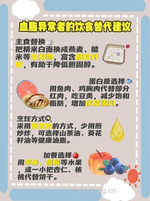 别怕高血脂 3个方法帮你预防