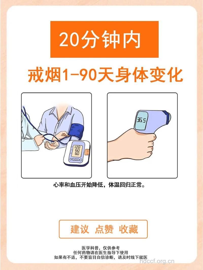 男人戒烟后身体出现哪些表现