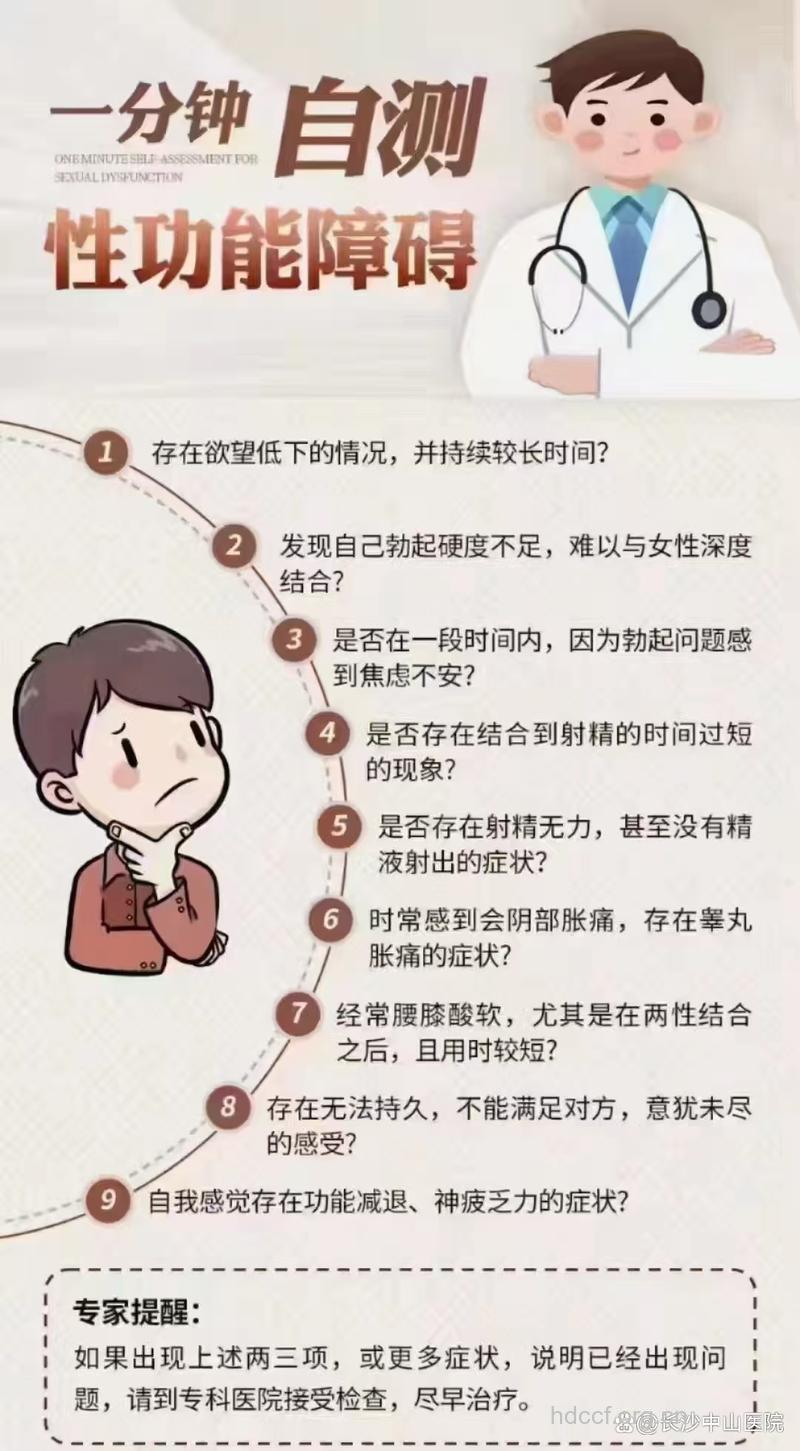 测试你的性能力防止性功能障碍