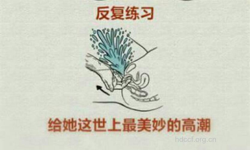 怎样掌握不伴射精的性高潮