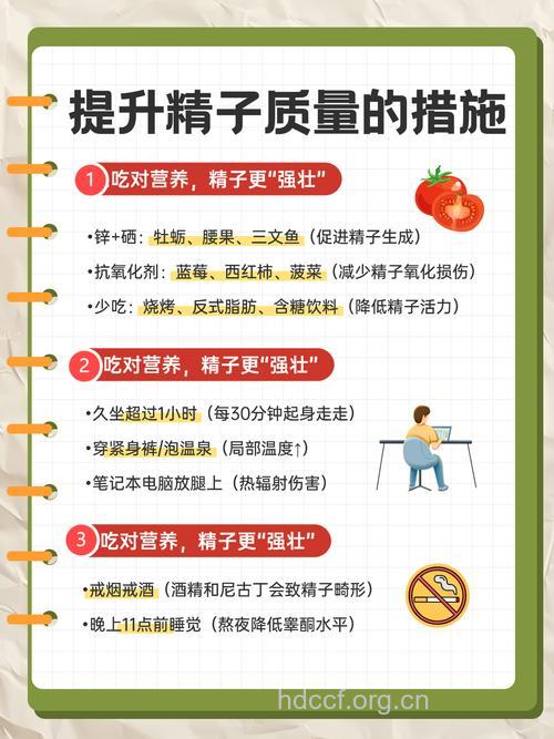 七大不良因素严重损害精子质量