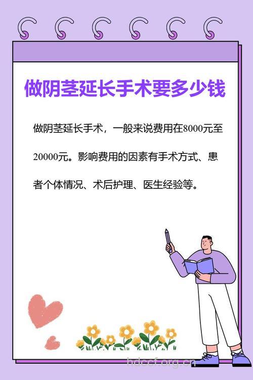 阴茎延长术的价格是多少?
