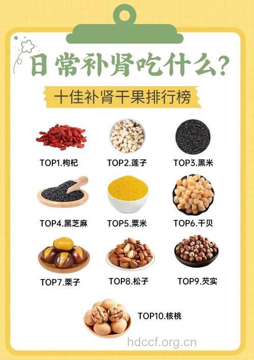 4个因素影响男性生殖健康 少吃三种有害食物
