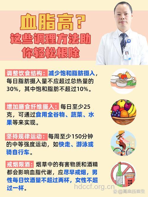 高血脂的家庭治疗措施