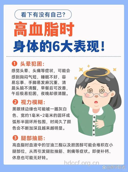 高血脂初期身体会发出哪些信号