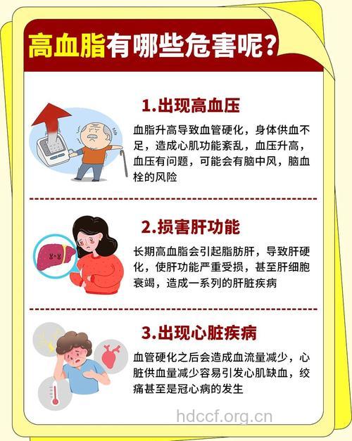 老人高血脂怎么办 五种危害要警惕