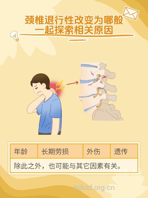 颈椎盘退变对老年人的影响