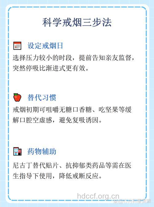 青少年吸烟易致心肌梗死