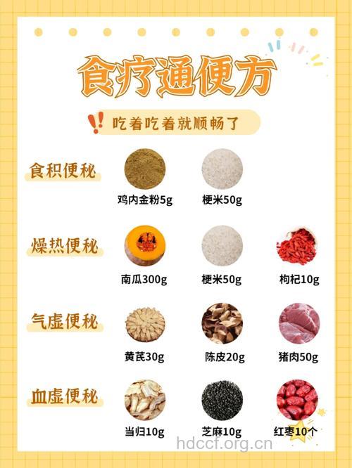 便秘吃什么好 缓解便秘的9大偏方