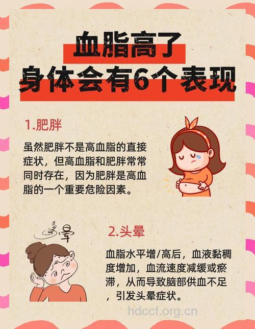 如何警惕血脂异常无症状现象