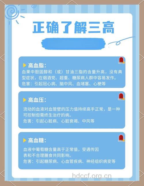 防“三高”该如何生活
