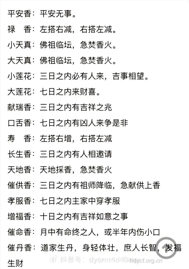 做梦梦见香味是什么意思