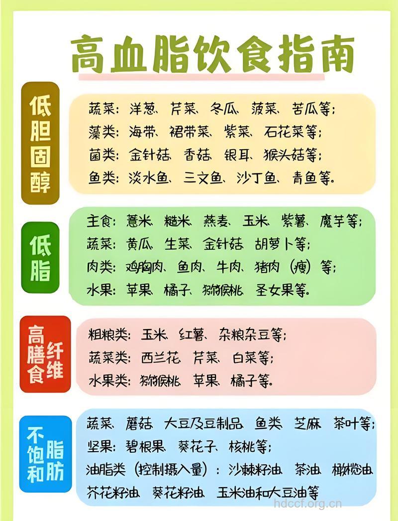 有效防治的高血脂的饮食方案