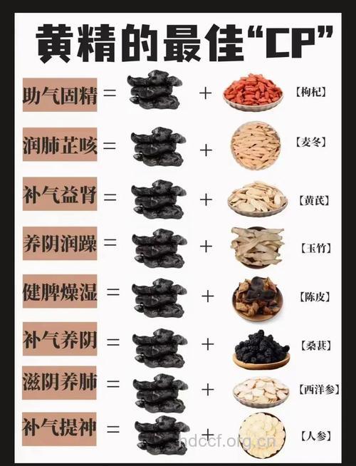 冬季补肾吃什么?补肾的注意事项