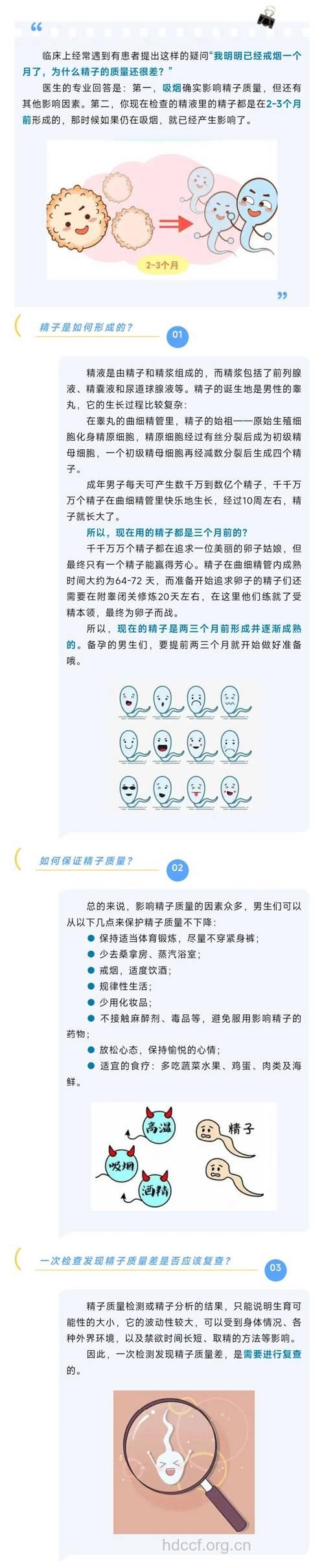 四招判断男人的精液是否正常