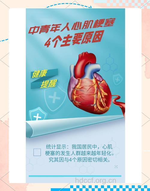 心血管越健康人越聪明