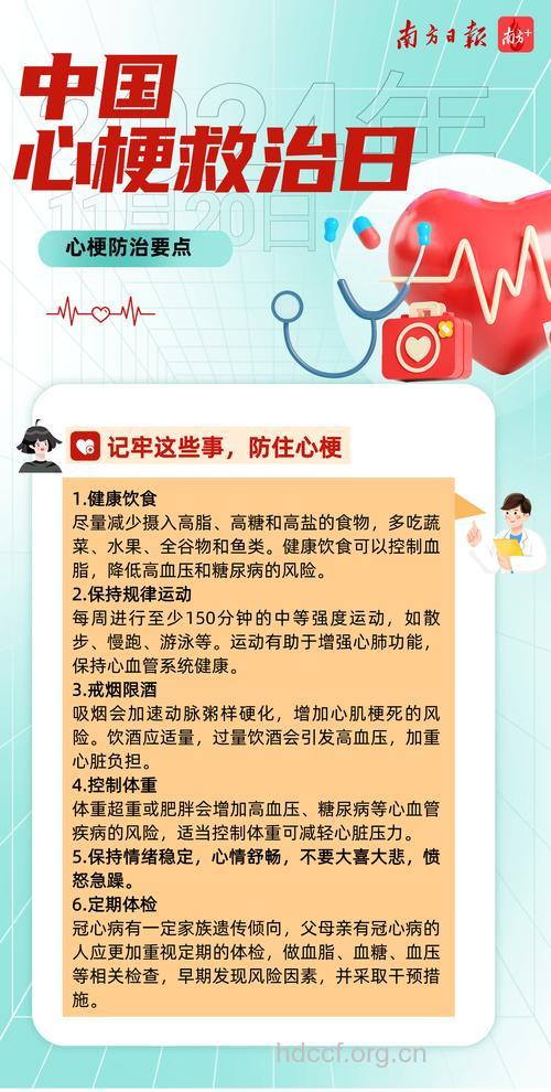 夏天如何提防心血管病