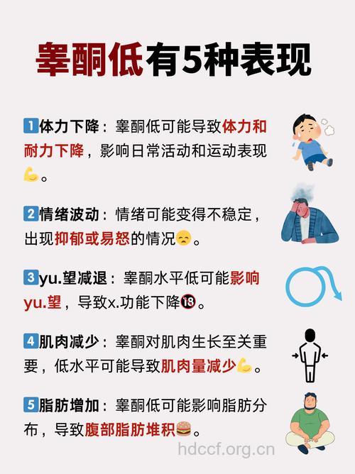 睾酮是什么 男性缺乏睾酮有什么症状