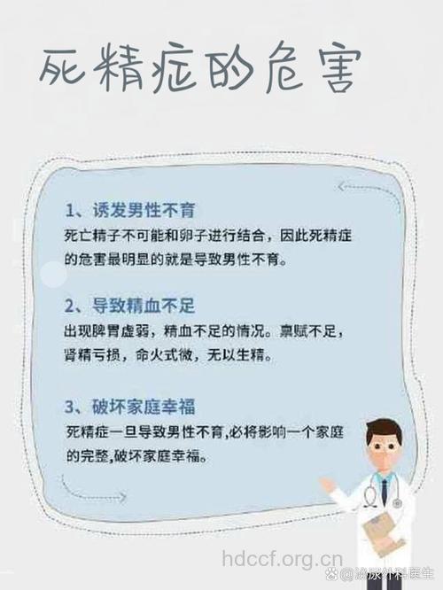 这十大因素都会引起死精症