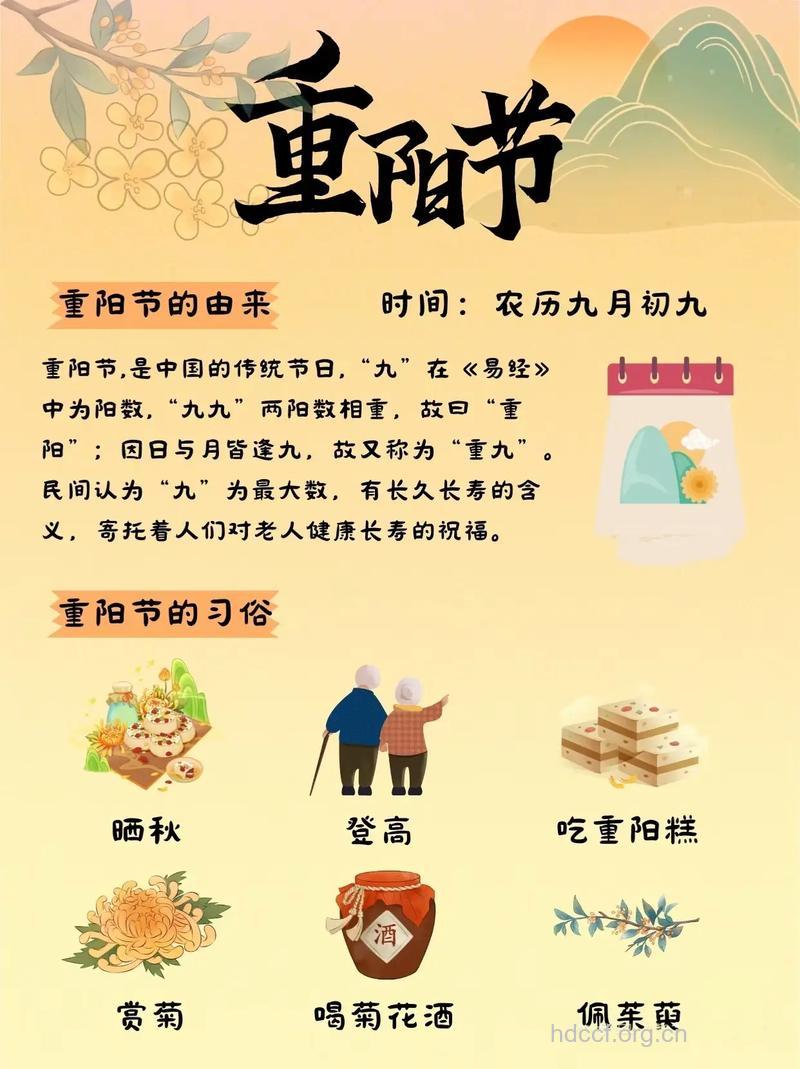 做梦梦见重阳节是什么意思